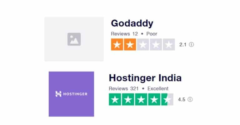 public opinion on godaddy vs hostinger