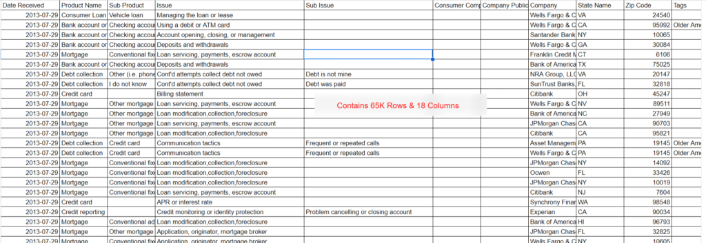 sample table
