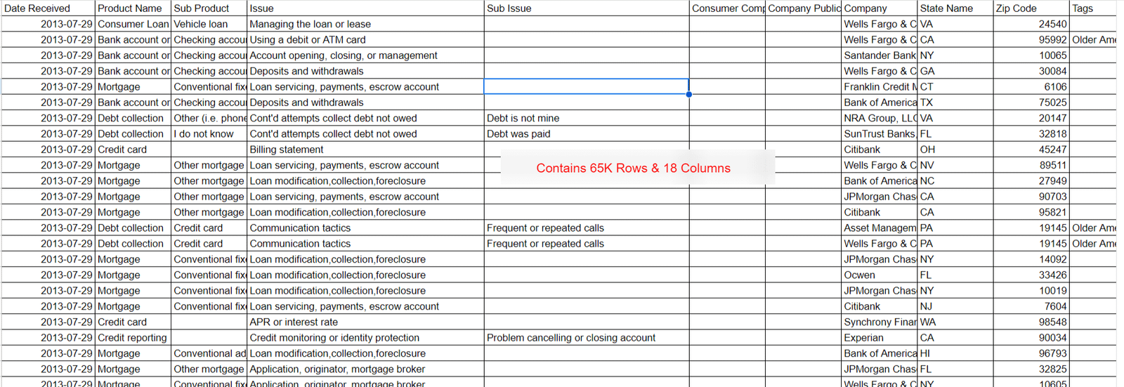 SEO Supercharge: QUERY Formulas in Sheets with ChatGPT